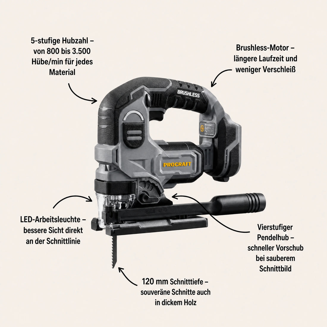 Procraft Industrial JS120A-BB Akku Stichsäge 20 V 120 mm Brushless Solo - ohne Akku, ohne Ladegerät