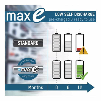 ANSMANN rechargeable cell maxE 1.2 V 2500 mAh ( 4000876122 )