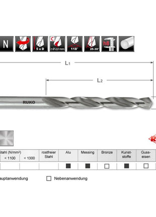 Foret hélicoïdal RUKO DIN 338 type N diamètre nominal 3,7 mm (4000600153)