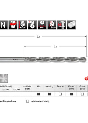 RUKO Mèches hélicoïdales DIN 340 type N Ø nominal 2,5 mm ( 4000600938 )