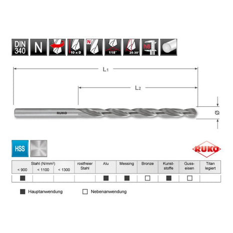 RUKO Spiralbohrer DIN 340 Typ N Nenn-Ø 10,5 mm ( 4000601010 )