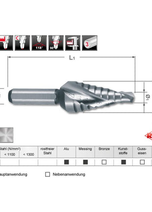 RUKO Stufenbohrer Bohrbereich 4 - 12 mm ( 4000601752 )