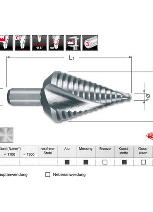 RUKO Stufenbohrer Bohrbereich 4 - 30 mm ( 4000601754 )