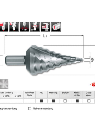 RUKO Stufenbohrer Bohrbereich 5,3 - 30,5 mm ( 4000601758 )