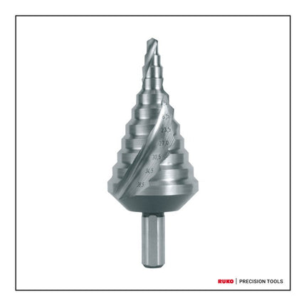 Gamma di punte a gradino RUKO 5,3 - 38,5 mm ( 4000601760 )