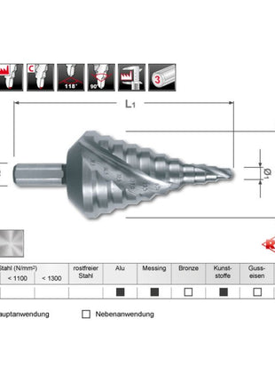 RUKO Stufenbohrer Bohrbereich 5,3 - 38,5 mm ( 4000601760 )