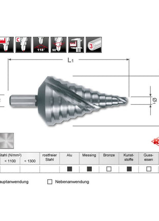 RUKO Stufenbohrer Bohrbereich 6,5 - 40,5 mm ( 4000601761 )