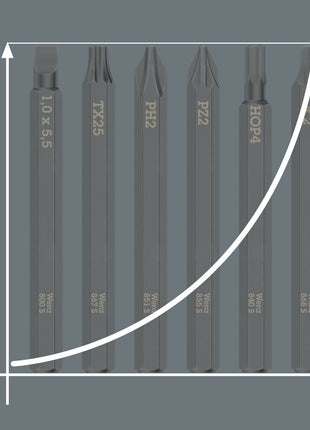 WERA Embout 867 S TORX 20 x 70 mm 1/4″ TORX 20 longueur 70 mm (4000827264)