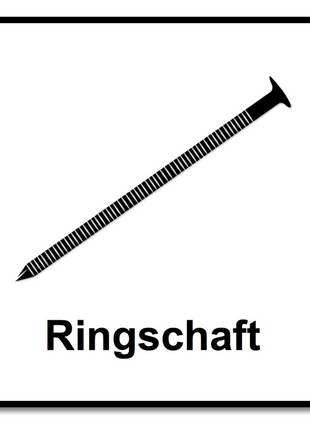 Bostitch Coilnägel Ringschaft Blank 2,80 x 80mm 6000 St. 15° ( F280R80Q ) - Toolbrothers