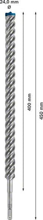 Wiertarka udarowa BOSCH Expert SDS-7X Ø 24,0 mm długość robocza 400 mm 450 mm ( 4000909493 )