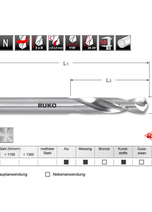 RUKO Spiralbohrer Nenn-Ø 11 mm ( 8000424151 )