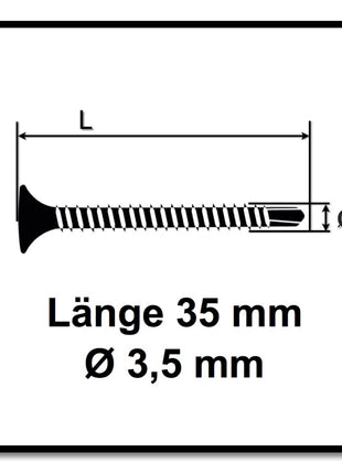 Technofast HBTF3535TD 5000 x Schnellbauschrauben Magazinschrauben 3,5 x 35 PH2 Feingewinde Teks-Bohrspitze - Toolbrothers