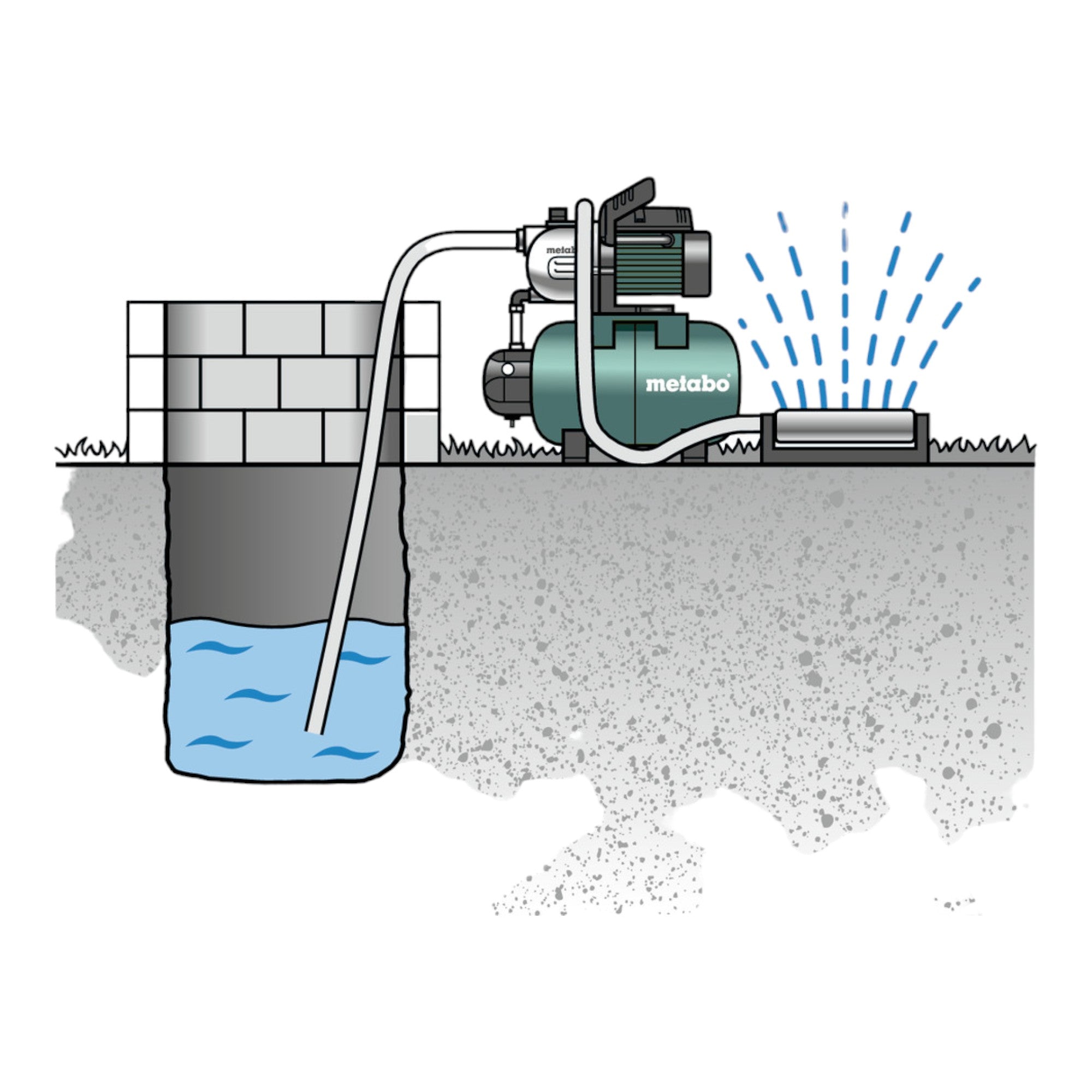 Metabo HWW 3300 25 G Hauswasserwerk 900 W 3300 l h 4 5 bar 600968000  4 - toolbrothers