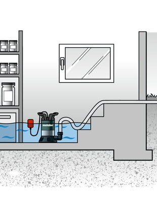 Pompe submersible eau claire Metabo TP 12000 SI 600 W 11700 l/h 9 m (0251200009)