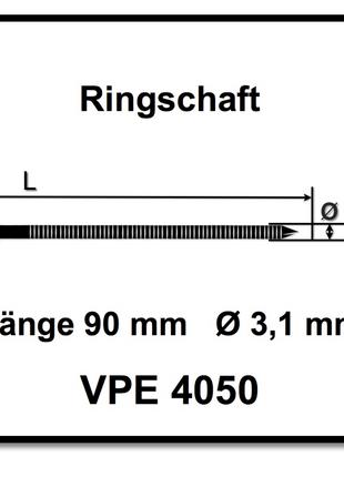 Bostitch N89C-1P-E Coilnagler N89C CT 90mm Max Druckluftnagler + 4050 St. Bostitch Coilnägel Ringschaft Blank 3,10 x 90 mm - Toolbrothers