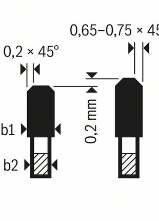 Bosch Kreissägeblatt Expert for Steel, 190 x 20 x 2,0 mm, 40 ( 2608643056 )