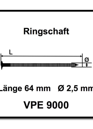 Bostitch N89C-1P-E Coilnagler N89C CT 90mm Max Druckluftnagler + 9000 St. Bostitch Coilnägel Ringschaft 2,50 x 64 mm ( F250R64Q ) - Toolbrothers