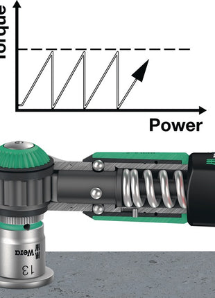 WERA Drehmomentschlüssel Safe-Torque A 1 Drehmomentschlüssel 1/4 ″ 2 - 12 Nm ( 4000822440 )