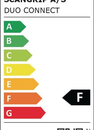 SCANGRIP LED-Strahler DUO CONNECT 108 W 2500 lm ( 4000873495 )