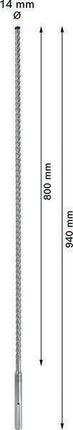 Marteau perforateur BOSCH Expert SDS max-8X Ø 14 mm longueur utile 800 mm longueur 940 mm (4000909894)