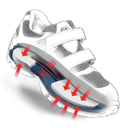 STABILUS Damensicherheitsschuh DANA LOW Größe 36 schwarz/lila ( 4703000596 )