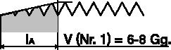 RUKO Handgewindebohrersatz DIN 352 3-tlg.M 24xSteigung 3mm ( 8000422154 )