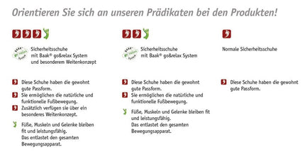 Botas de seguridad BAAK Bailey talla 46 negro/rojo ( 8000600333 )