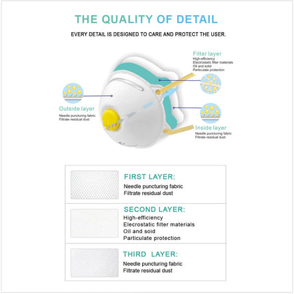 Feinstaubmaske VIC821V FFP2 ( 10 Stück ) mit Ventil ergonomisch geformt - Staubmaske Atemschutz Atemschutzmaske - Toolbrothers
