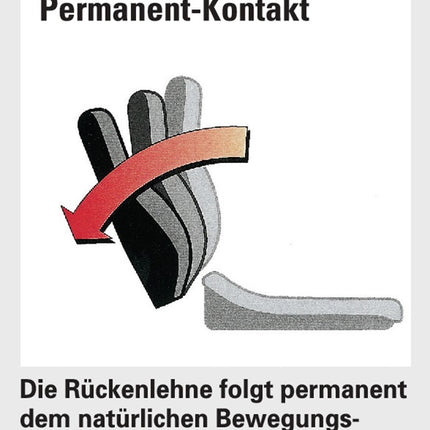 TOPSTAR Bürodrehstuhl  mit Permanentkontakt ( 9103482791 )