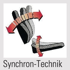 TREND OFFICE Silla de oficina giratoria Con reposabrazos regulables en anchura y altura (9103483046)