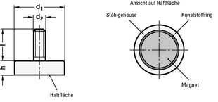 Ganter Haltemagnet GN 50.3 ( 4601002849 ) d1 63 - 3 mm Hartferrit HF