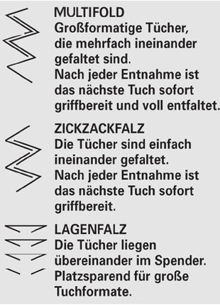 TORK Handtuch TORK 290179 ( 9000469275 ) 2-lagig, Dekorprägung grün passend für 9000 474 162