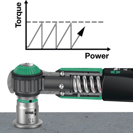 Set di chiavi dinamometriche Wera Safe-Torque ( 4000822454 ) 23 pezzi 2 - 12 Nm 1/4 ″ esagonale