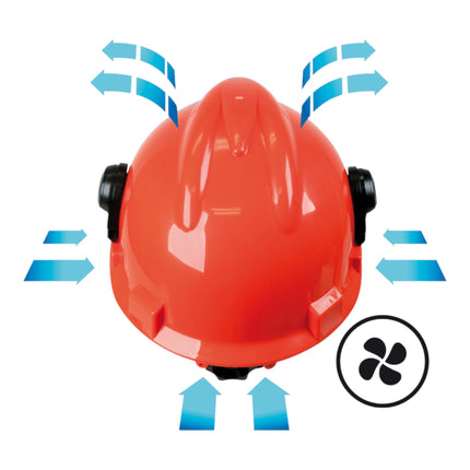 Oregon 562412 Yukon Schutzhelm Kombination mit Gesichtsschutz und Gehoerschuetz 2 - toolbrothers