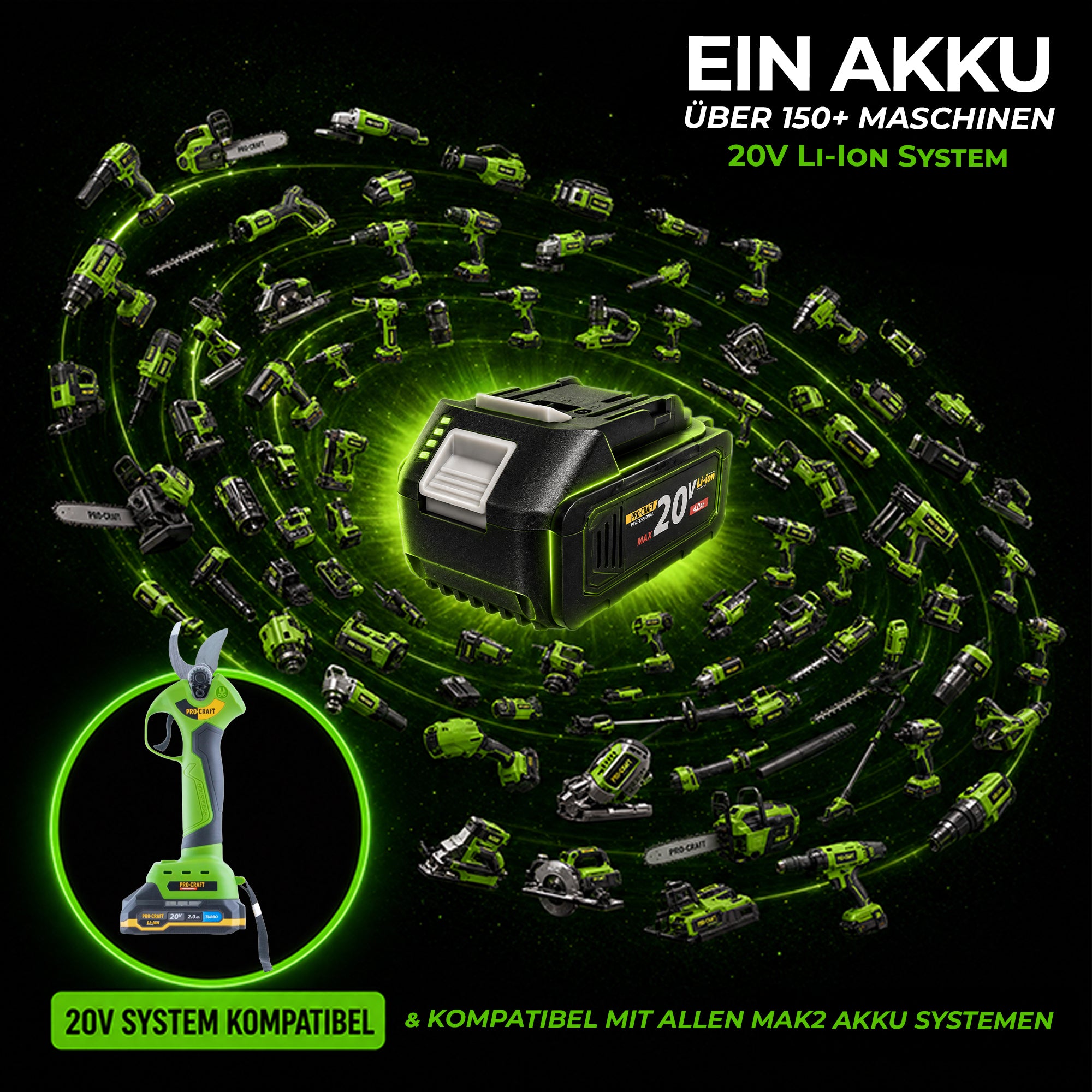 Procraft ES28Li Akku Astschere 20 V Brushless 1x Akku 2 0 Ah Ladegeraet Koffer 2 - toolbrothers