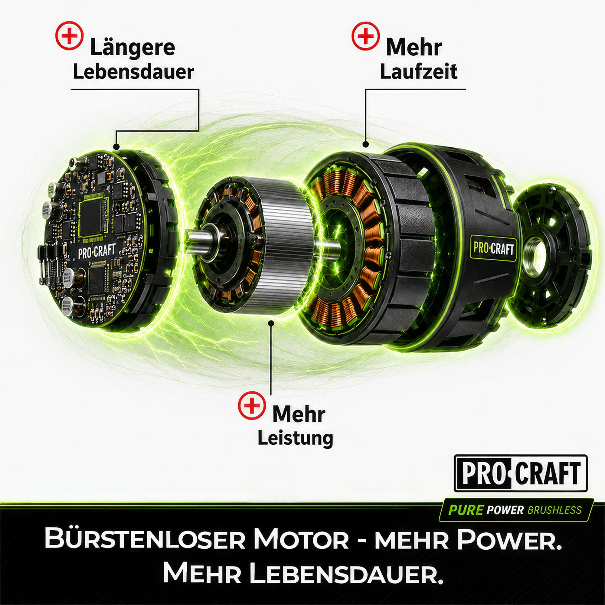 Procraft ES28Li Akku Astschere 20 V Brushless 1x Akku 2 0 Ah Ladegeraet Koffer 3 - toolbrothers