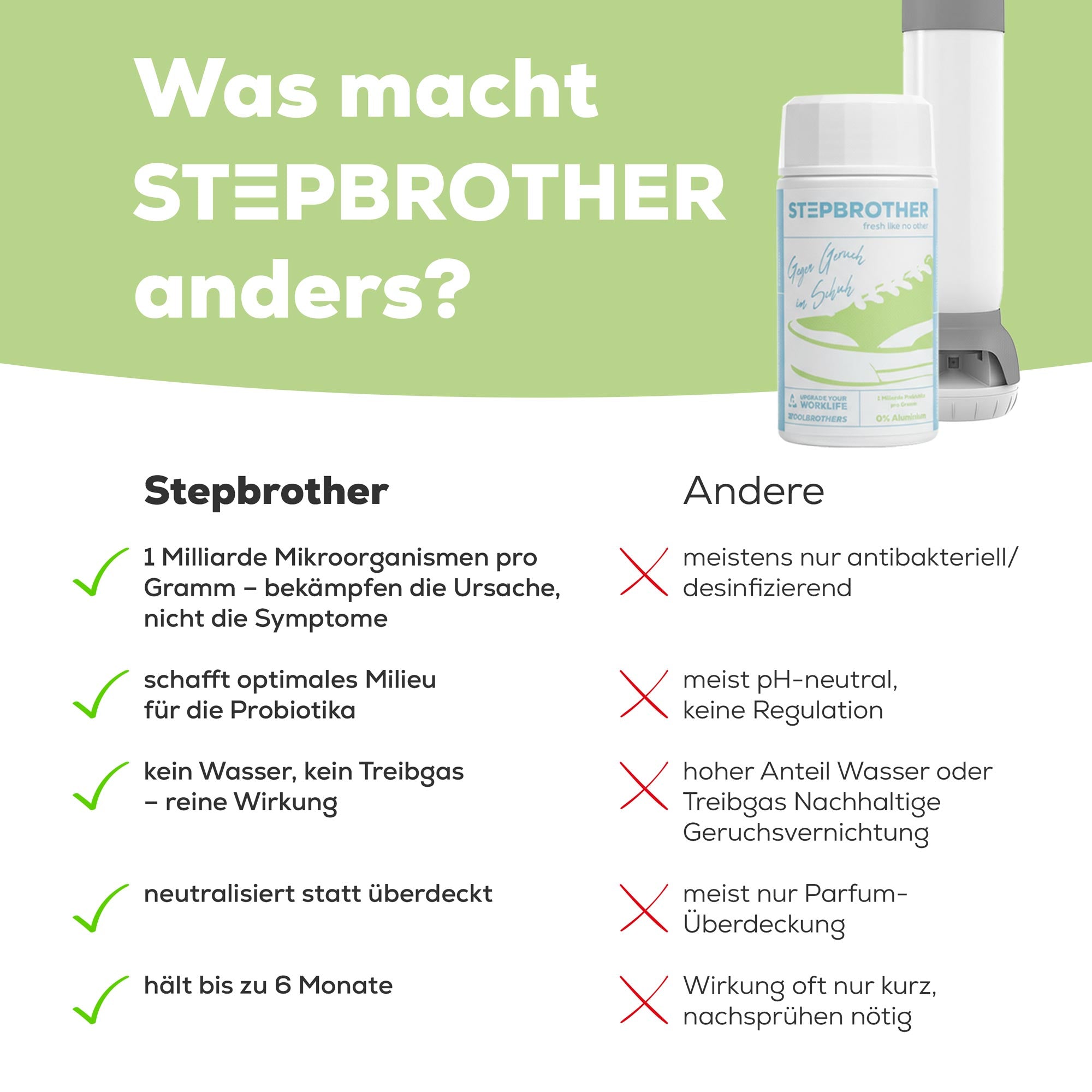 Toolbrothers STEPBROTHER Probiotisches Schuhpulver gegen Schweiss und unangenehme Gerueche 3 - toolbrothers