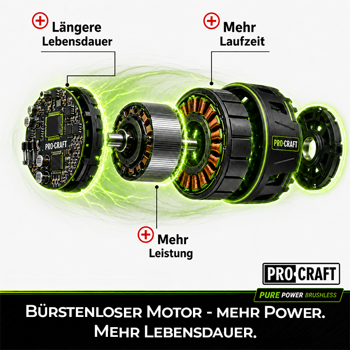 Procraft PTA40 Akku Freischneider 40 V 2x 20 V 300 mm Brushless Solo ohne Akku ohne Ladegeraet 3 - toolbrothers
