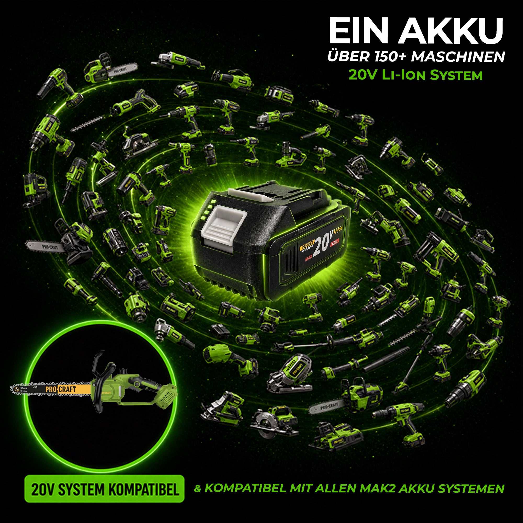 Procraft PKA33 1B Akku Kettensaege 20 V 304 mm Brushless 1x Akku 4 0 Ah Ladegeraet 2 - toolbrothers