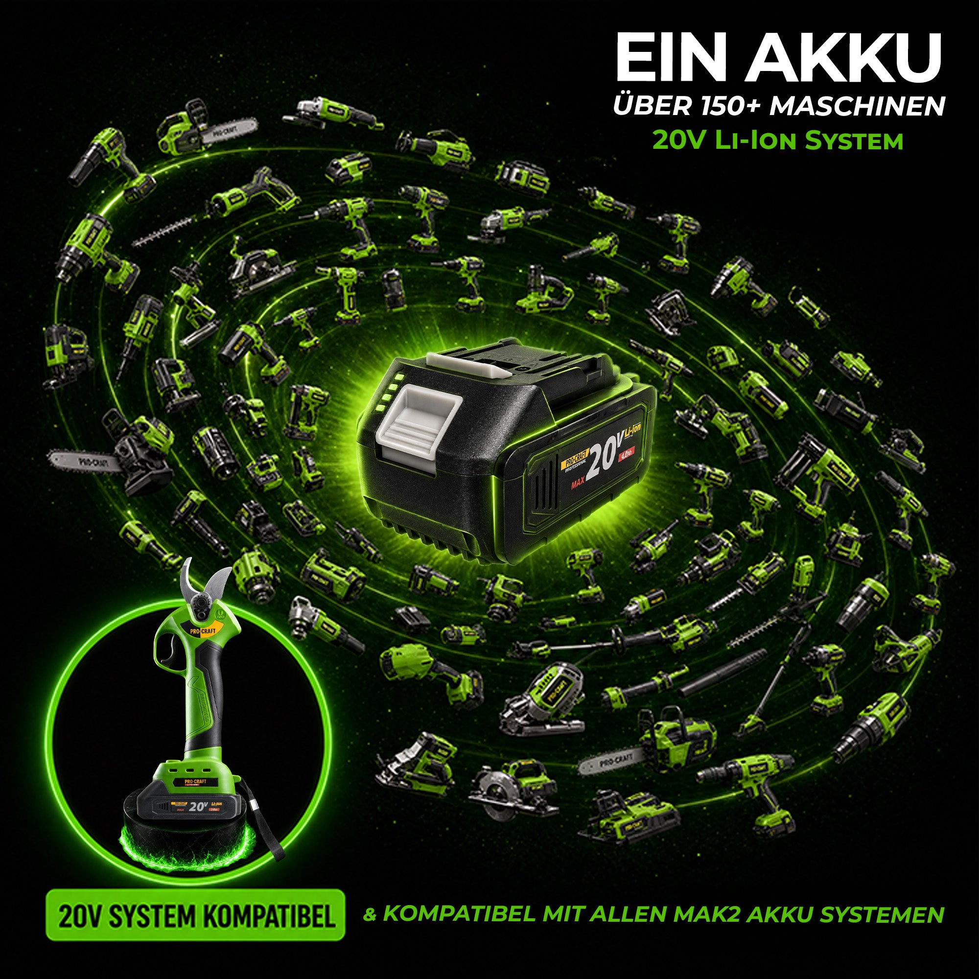 Procraft ES28Li bb Akku Astschere Gartenschere 20 V 25 mm 1x Akku 2 0 Ah RHINO Toolcase ohne Ladegeraet 2 - toolbrothers