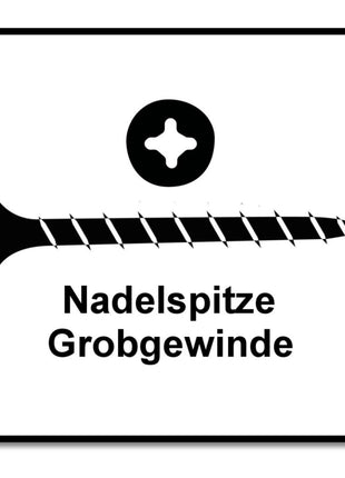 SPAX GIX-B Schnellbauschrauben 3,9 x 35 mm 2000 Stk ( 2x 1891170390356 ) Nadelspitze Vollgewinde Trompetenkopf Nadelspitze Kreuzschlitz H2