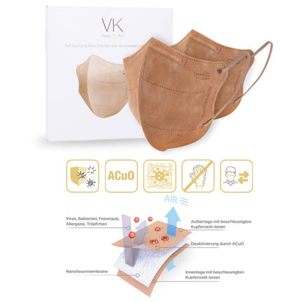 VK RespiPro Atemschutz Maske 2 Stk. Wiederverwendbar Nanofasermembran Kupferoxid Beschichtung blockiert 99,7 - 99,9% der Viren EU-Norm RFU 02.075 - Toolbrothers