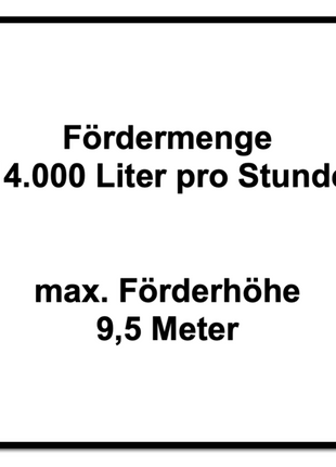 Pompe submersible Scheppach SWP800-2 750 watts (5909507901) pour eaux sales