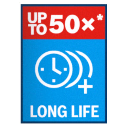 Bosch EXPERT Tough Material Sega a tazza 25 x 60 mm Carburo ( 2608900421 ) Universal - Successore del 2608594165