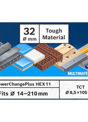 Bosch EXPERT Tough Material Lochsägen Starter Set 32 x 60 mm Carbide ( 2608900422 ) Universal + Power Change Adapter ( 2608900526 )