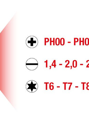 KS TOOLS Feinmechanik-Schraubendreher-Satz PH, Schlitz, Torx, 14-tlg ( 500.7170 ) - Toolbrothers