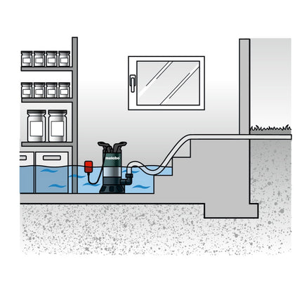 Metabo PS 15000 S Pompe submersible pour eaux sales ( 0251500000 ) 850 watts débit 15000 l/h