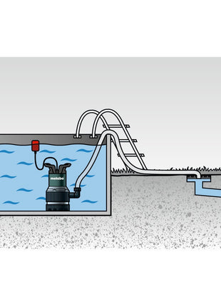 Pompe submersible combinée Metabo TPS 14000 S COMBI (0251400000) 770 watts débit 14000 l/h