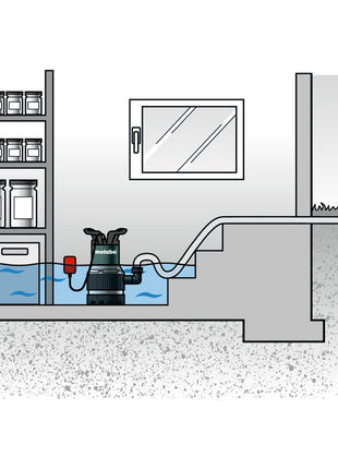 Pompe submersible combinée Metabo TPS 14000 S COMBI (0251400000) 770 watts débit 14000 l/h