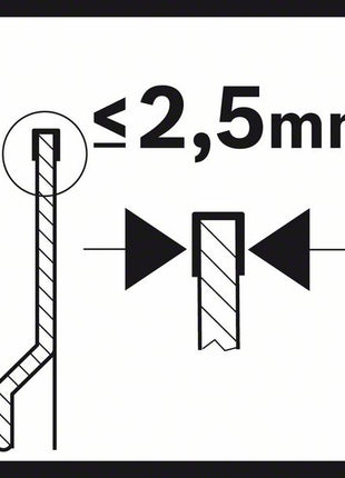 BOSCH Segmentsägeblatt ACZ 85 RT3 ACZ 85 RT3 Ø 85 mm ( 8000345567 )